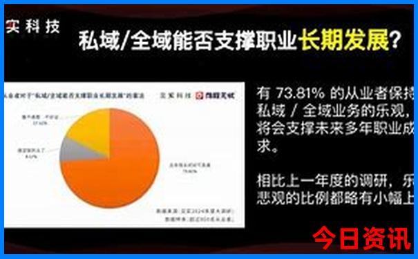 中国有多少旅游城市